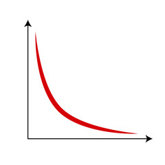 Cartesian Coordinate System With Line.