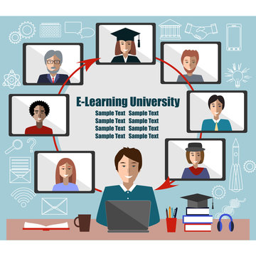 Online learning concept. Teacher and students group. Place for text