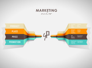 4p strategy business concept marketing infographic background