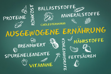 Ausgewogene Ernährung