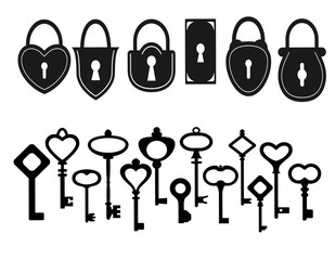 набор сет ключи и замки