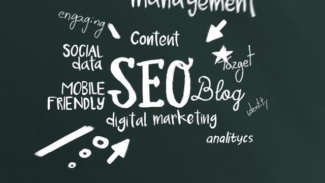 SEO and marketing digital terms