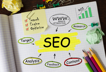 Notebook with Tolls and Notes about SEO