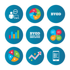 BYOD signs. Human with notebook and smartphone.