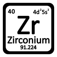 Periodic table element zirconium icon.