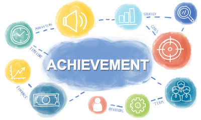 Successful Business Growing Achievement Concept