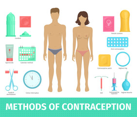 Vector illustration with contraception method