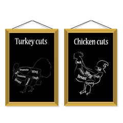Turkey and chicken cuts
