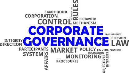 word cloud - corporate governance