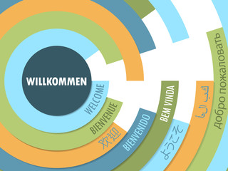 "WILLKOMMEN"