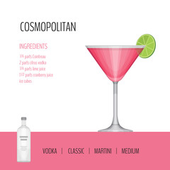 Glass of cocktail сosmopolitan on white background. Cocktail me