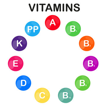 Vector colorful set of the rainbow colored bubble vitamins for your infographic. Circle. Vector illustration