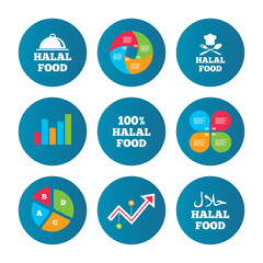 Halal food icons. Natural meal symbol.