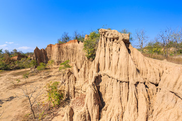 The pillar of the soil is called "Sao Din Na Noi". Located in Sr
