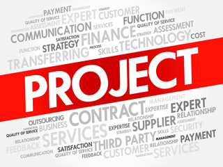 PROJECT word cloud collage, business concept background