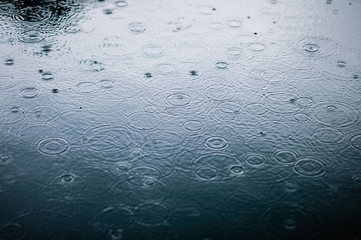 rain drop on surface
