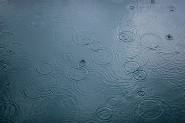rain drop on surface