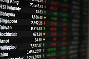 Fototapeta premium Business or finance background : Display of Asia Pacific stock market data on monitor, Asia Pacific display stock market chart 