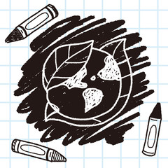 Environmental protection concept; Protect our environment, prote