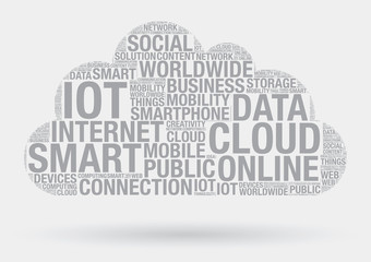 Obraz premium Cloud computing technology vector wordcloud concept illustration