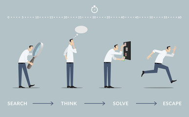 Escape Room Game Concept