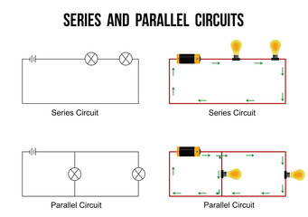 Series and parallel circuits