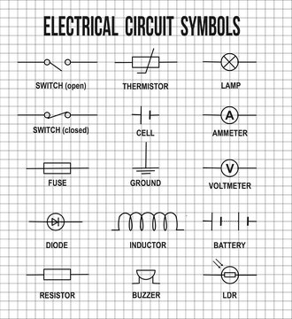 Electrical Symbols Images Browse 1