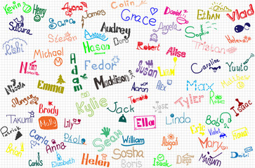 Names of the children with small drawings on the blackboard