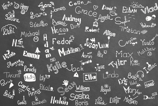 Names of the children with small drawings on the blackboard