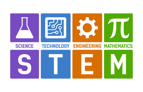STEM - science, technology, engineering and mathematics flat color vector illustration with words