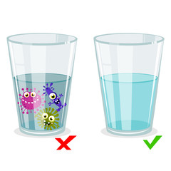 Glass with clean and dirty water, infection illustration. Cartoon, fun for children characters. Vector illustration