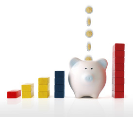 Pig piggy bank with wooden blocks arranged in a bar graph concept savings commensurate with the investment.