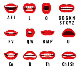 Cartoon character mouth and lips sync for sound pronunciation. Vector set animation frames