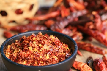 cayenne pepper