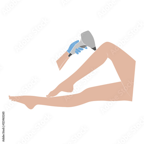 "laser hair removal" Stock image and royaltyfree vector files on