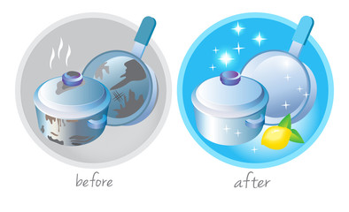 Dirty Dishes, Clean Dishes. Before After. Vector Image In The Circle. Dirty Dishes Meme. Dirty Dishes In Sink. Dirty Dishes Sign. Dirty Dishes Images. Dirty Dishes In Dishwasher. Dishes Cartoon.