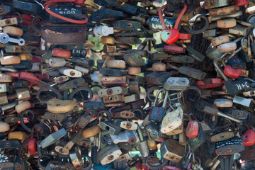 The background - a set of keys and locks