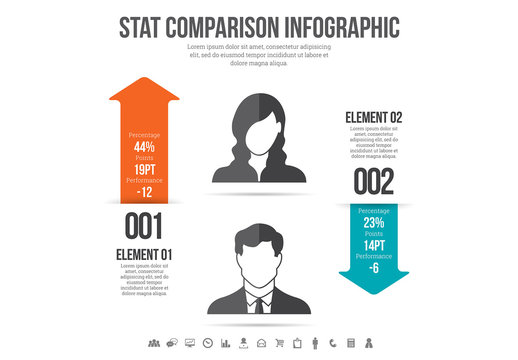Male Vs Female Statistics Comparison Infographic