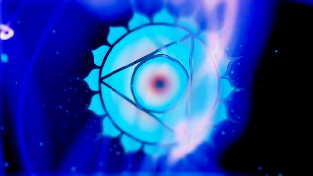 Hindu Throat Chakra Vishuddha in Energy Field