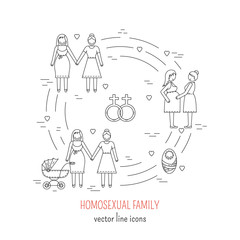 Nontraditional family line icons composition lesbian homosexual couples. Vector illustration.