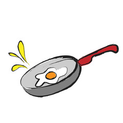 cartoon frying pan and fried eggs