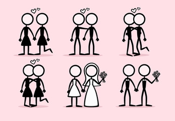 Charakter: Homosexuell