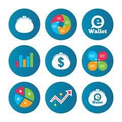 Electronic wallet icons. Dollar cash bag sign.