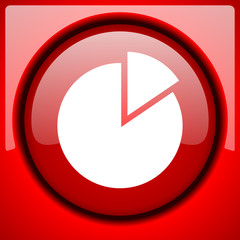 chart red icon plastic glossy button