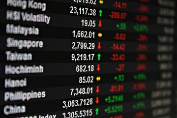 Fototapeta premium Business or finance background : Display of Asia Pacific stock market data on monitor, Asia Pacific display stock market chart