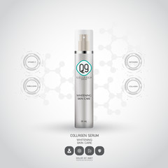 Lotion Packaging Template Vector Illustration.