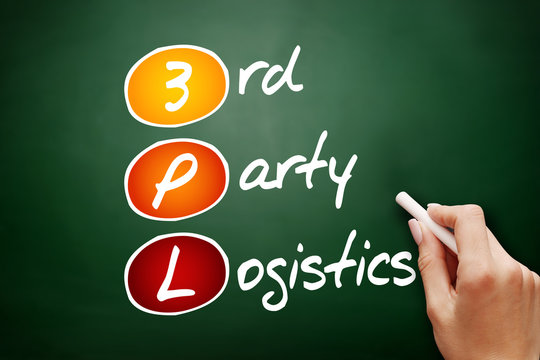 Hand Drawn 3PL - 3rd Party Logistics, Acronym Business Concept On Blackboard