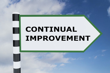 Continual Improvement concept