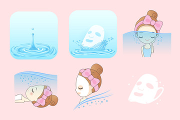 Beauty Skin care concept