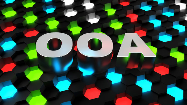 OOA - Object-oriented analysis 